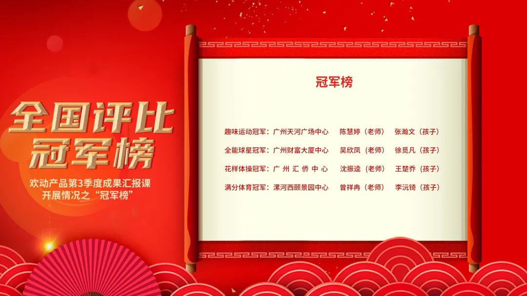 冠军学员前来报到，荣耀之路等你见证！