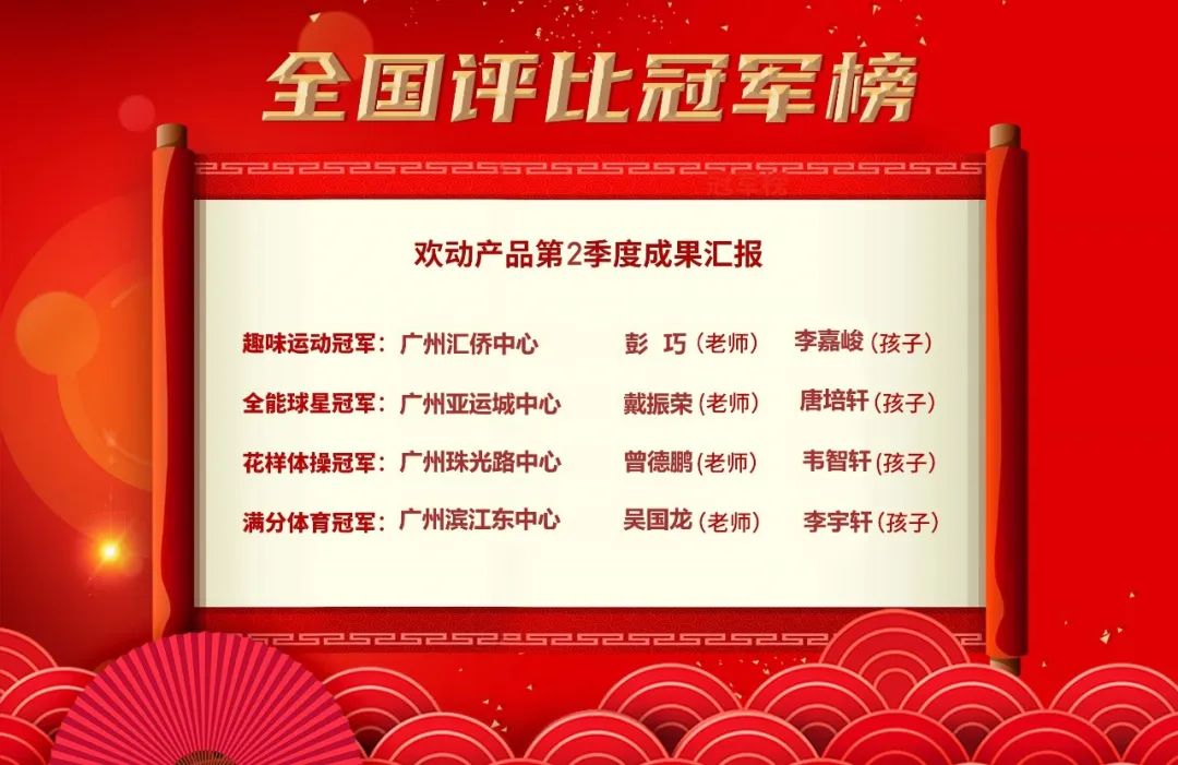 成果汇报 | 欢动产品2022年第2季度挑战赛圆满收官！